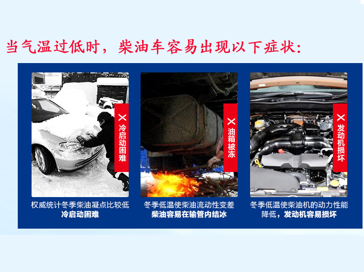 當(dāng)氣溫過低時，柴油車容易出現(xiàn)的問題