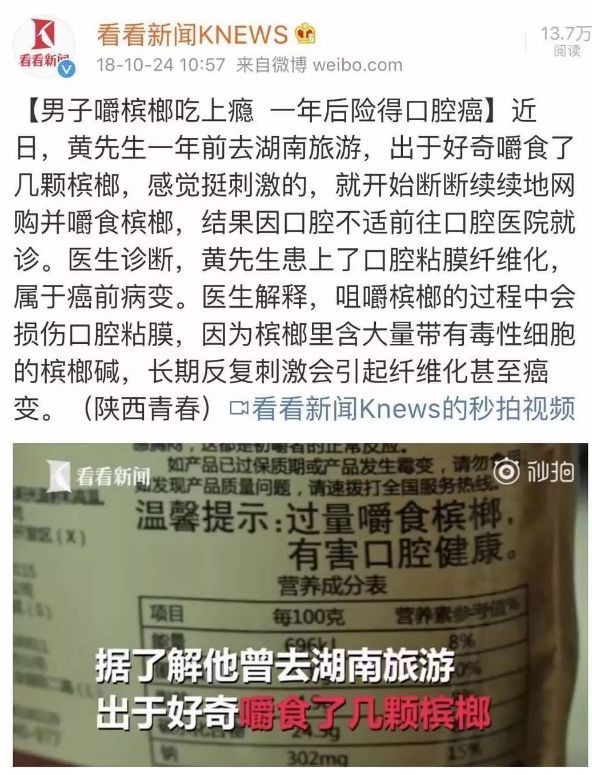 檳榔，中國6000萬人的噩夢！有人在辯解，有人渾然不覺！