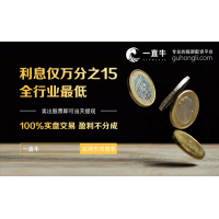 靠譜的股票配資平臺(tái)有哪些特征？看看一直牛就知道
