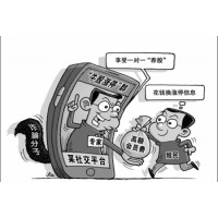 重點(diǎn)關(guān)注！盛富配資不靠譜，虧損亡羊補(bǔ)牢還來(lái)得及！