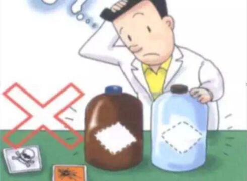 檢測實驗室小常識,第三方檢測機構(gòu),國聯(lián)質(zhì)檢