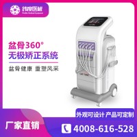 什么是盆底??？產后會對盆底肌造成傷害么？
