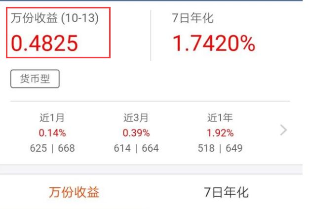 60萬放在余額寶吃利息，不上班能享受生活嗎？