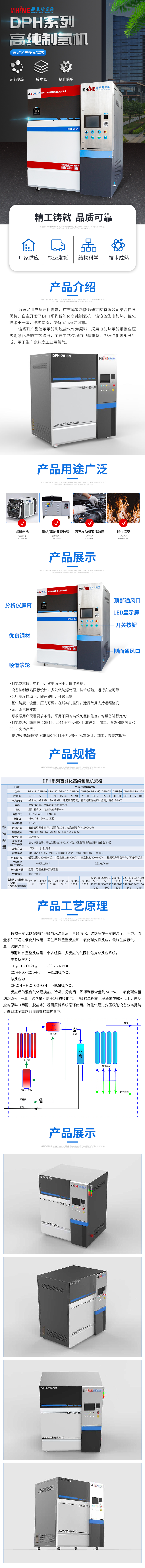 DPH系列