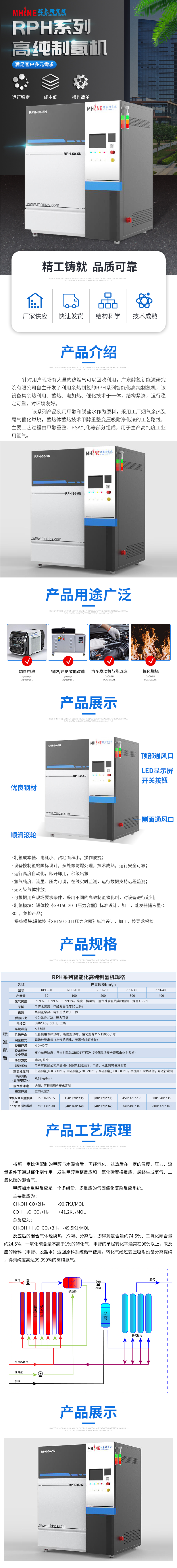 RPH系列
