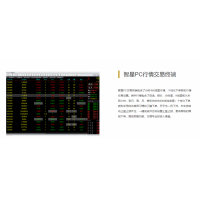 穩(wěn)健老平臺(tái)國際期貨代理招商+智星交易系統(tǒng)