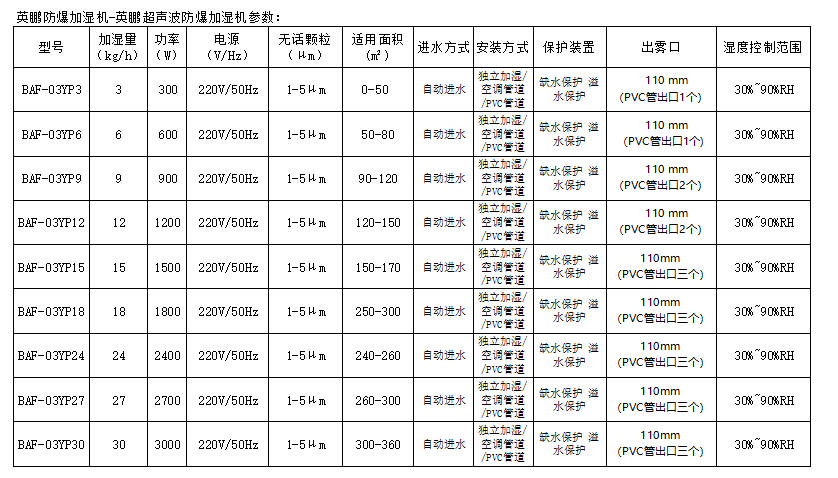 超聲波加濕機(jī).png