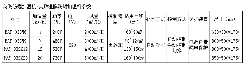 SM加濕機.png