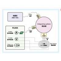 大功率激光器LIV測試設(shè)備