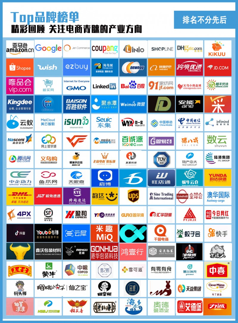 第8頁(yè)Top 品牌榜單1