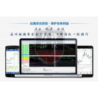 上海世基投資顧問有限公司炒股軟件騙人，沒效果怎么退費？