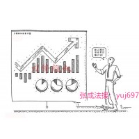 盈亞證券咨詢虛假宣傳忽悠股民交服務(wù)費(fèi)，股掌柜薦股不靠譜！