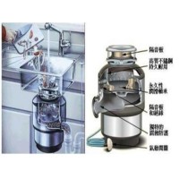 廚余垃圾處理器選購(gòu)