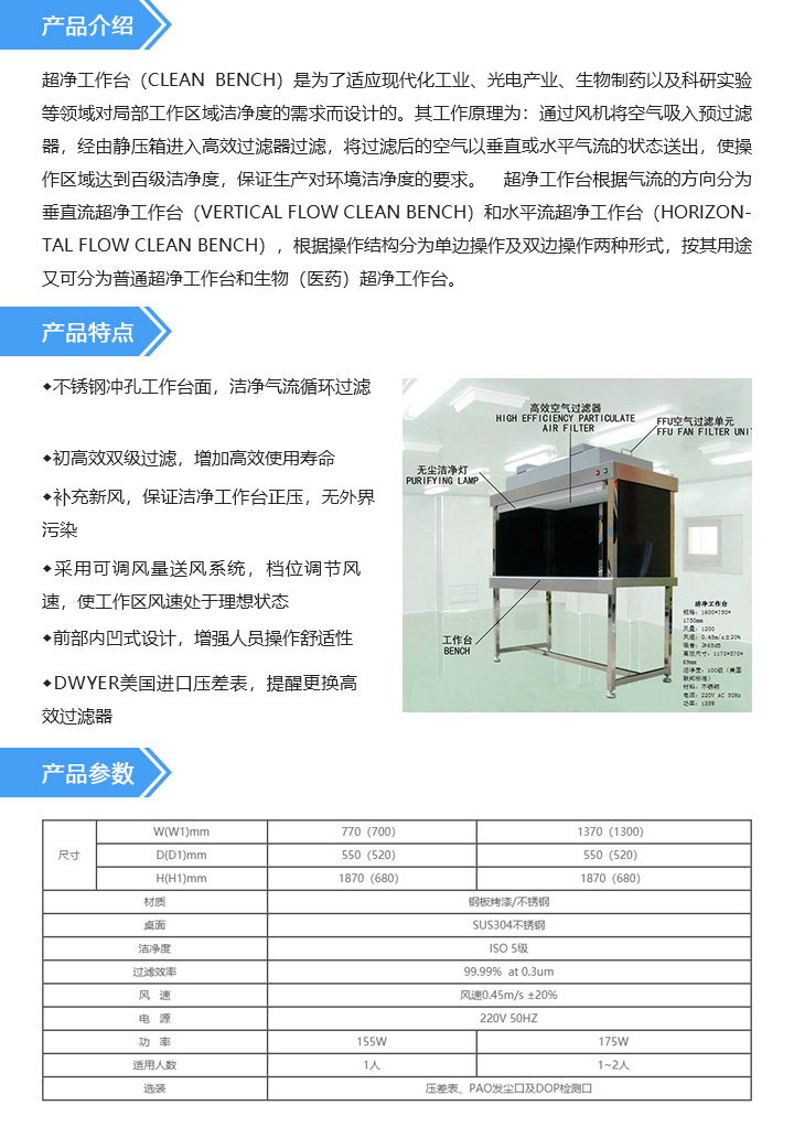 潔凈工作臺(tái).jpg