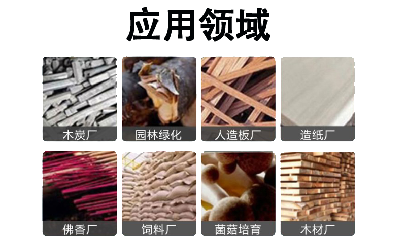 削片機(jī)適用范圍2