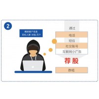 成都匯陽投資顧問有限公司收費合理？薦股坑騙廣大消費者！