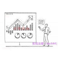 成都匯陽投資顧問有限公司收服務費薦股存在坑騙消費者行為！