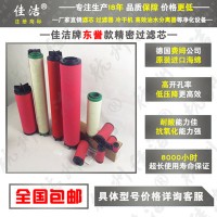 DR東譽精密過濾器DF0038(G)AO?濾芯E0038AO